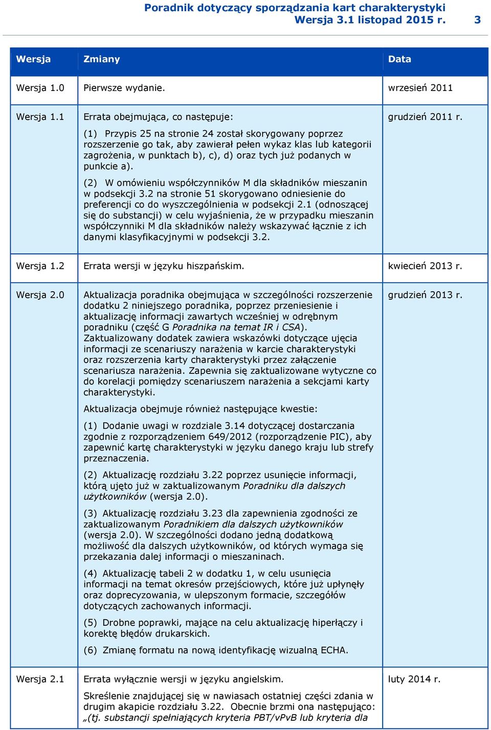 już podanych w punkcie a). (2) W omówieniu współczynników M dla składników mieszanin w podsekcji 3.2 na stronie 51 skorygowano odniesienie do preferencji co do wyszczególnienia w podsekcji 2.