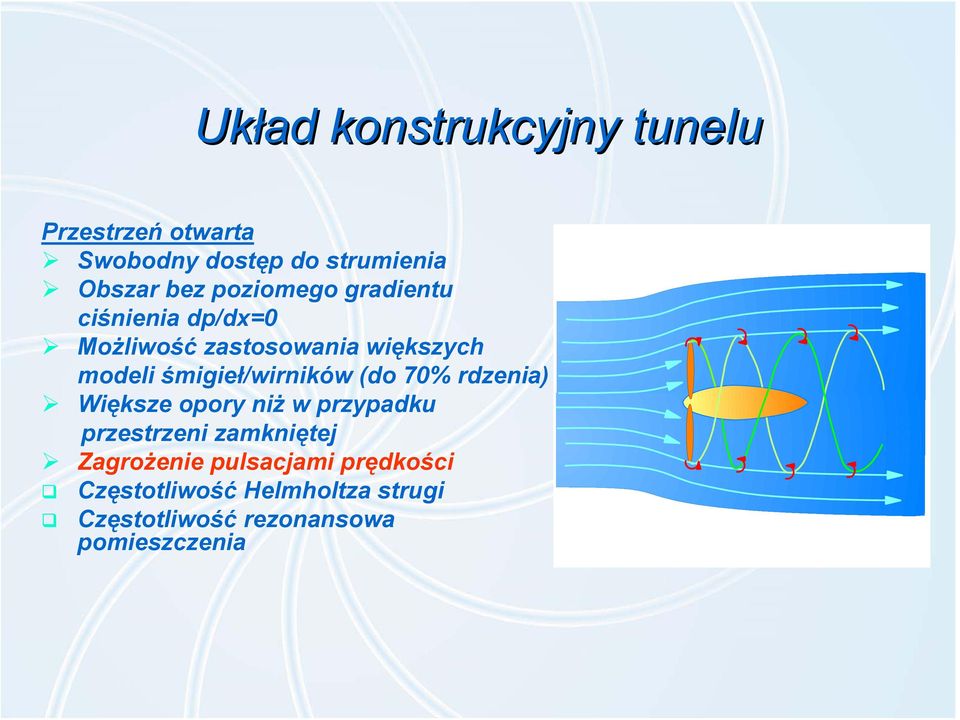 śmigieł/wirników (do 70% rdzenia) Większe opory niż w przypadku przestrzeni zamkniętej