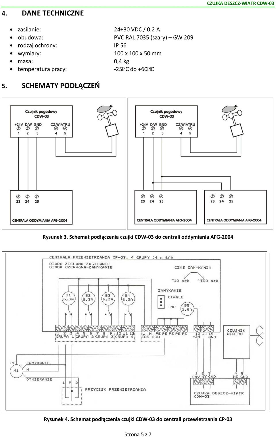 SCHEMATY PODŁĄCZEŃ Rysunek 3.