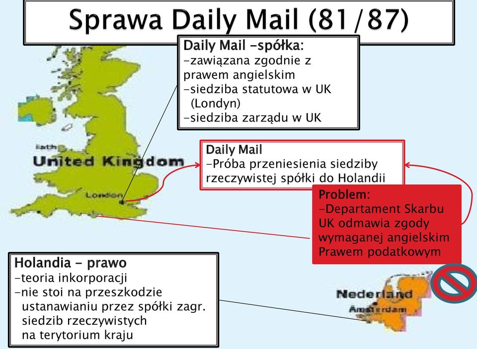 -Departament Skarbu UK odmawia zgody wymaganej angielskim Prawem podatkowym Holandia - prawo -teoria