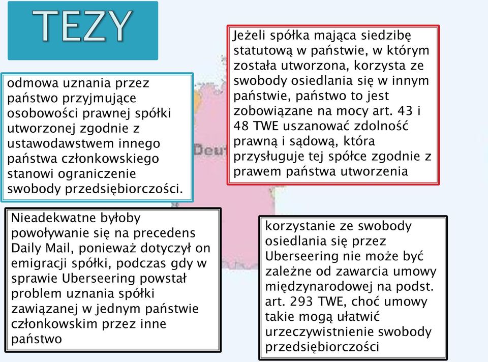 członkowskim przez inne państwo Jeżeli spółka mająca siedzibę statutową w państwie, w którym została utworzona, korzysta ze swobody osiedlania się w innym państwie, państwo to jest zobowiązane na