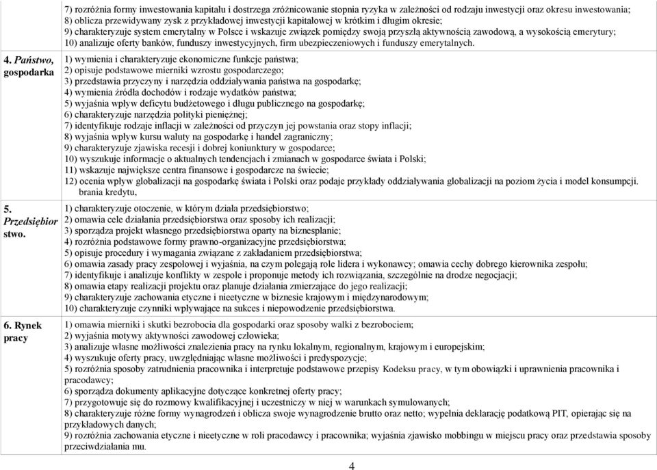 inwestycji kapitałowej w krótkim i długim okresie; 9) charakteryzuje system emerytalny w Polsce i wskazuje związek pomiędzy swoją przyszłą aktywnością zawodową, a wysokością emerytury; 10) analizuje