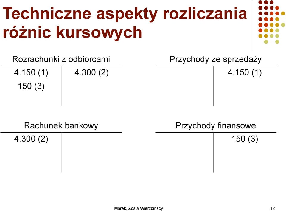 4.150 (1) 4.300 (2) 4.