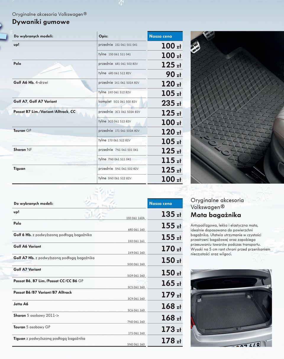 /Variant/Alltrack, CC przednie 3C1 061 502A 82V tylne 3C0 061 512 82V 100 zł Touran GP przednie 1T1 061 502A 82V 120 zł tylne 1T0 061 512 82V 105 zł Sharan NF przednie 7N1 061 501 041 tylne 7N0 061