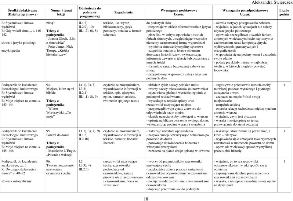 swoich feriach zimowych, uwzględniając wszystkie elementy zastosowanej formy wypowiedzi - wymienia zimowe dyscypliny sportowe - uzupełnia notatkę w formie schematu dotyczącą historii łyżew,