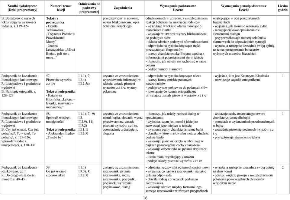 marzeniach Bartka - wskazuje w utworze wyrazy bliskoznaczne do podanych słów - układa zdania z podanymi sformułowaniami - odpowiada na pytania dotyczące treści przeczytanych fragmentów - tworzy