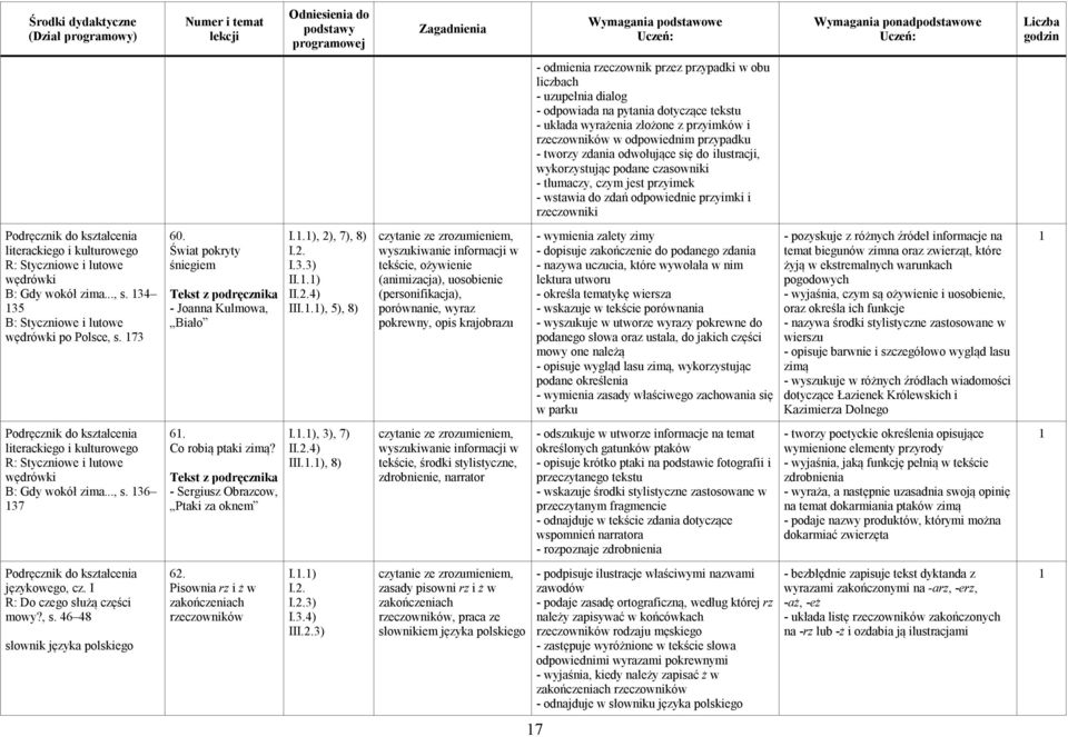 34 35 B: Styczniowe i lutowe po Polsce, s. 73 60. Świat pokryty śniegiem - Joanna Kulmowa, Biało I..), ), 7), 8) II..) I4) III.