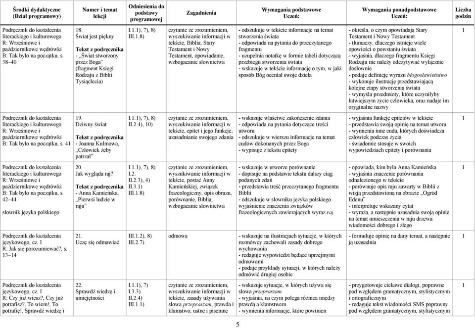 fragmentu - uzupełnia notatkę w formie tabeli dotyczącą przebiegu stworzenia świata - wskazuje w tekście informację o tym, w jaki sposób Bóg oceniał swoje dzieła - określa, o czym opowiadają Stary