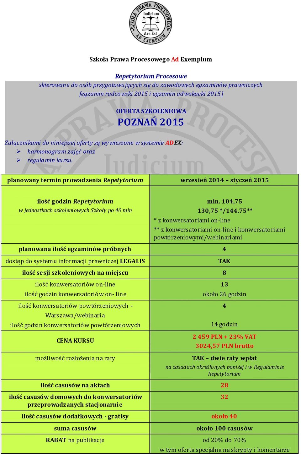 planowany termin prowadzenia Repetytorium wrzesień 2014 styczeń 2015 ilość godzin Repetytorium w jednostkach szkoleniowych Szkoły po 40 min min.