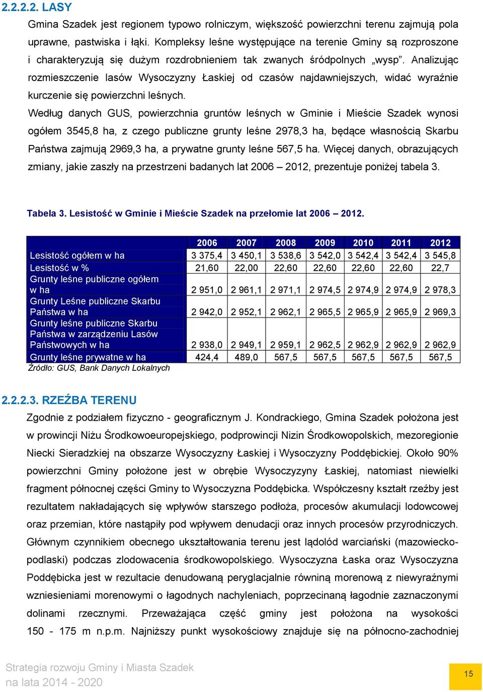 Analizując rozmieszczenie lasów Wysoczyzny Łaskiej od czasów najdawniejszych, widać wyraźnie kurczenie się powierzchni leśnych.