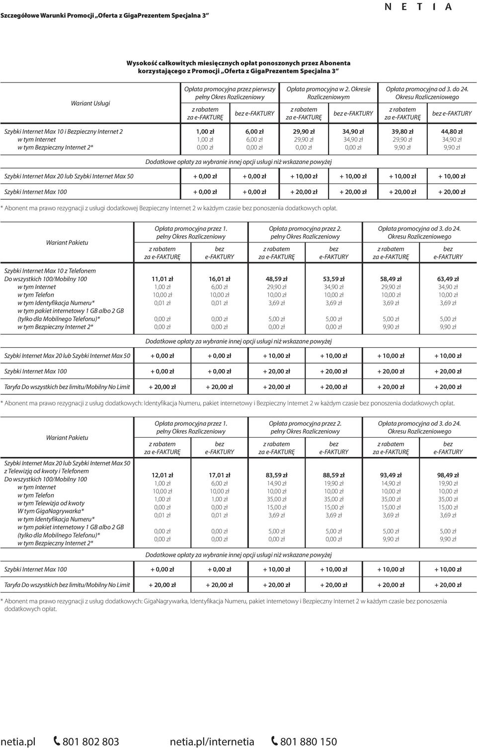 Okresu Rozliczeniowego Szybki Internet Max 10 i Bezpieczny Internet 2 w tym Bezpieczny Internet 2* 2 2 39,80 zł 2 44,80 zł Dodatkowe opłaty za wybranie innej opcji usługi niż wskazane powyżej Szybki