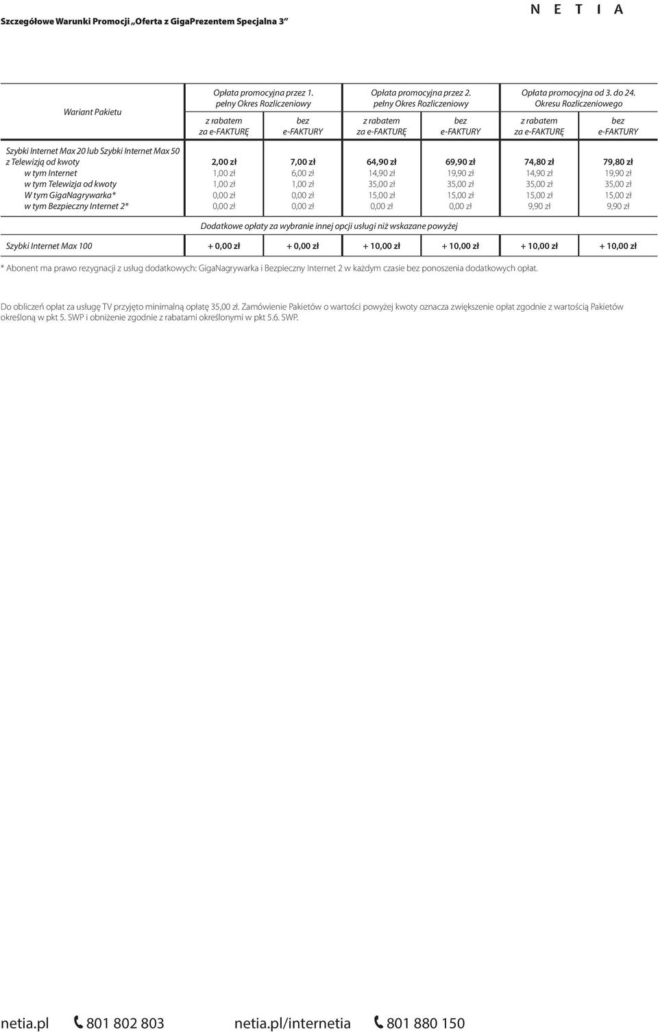 1 1 Dodatkowe opłaty za wybranie innej opcji usługi niż wskazane powyżej Szybki Internet Max 100 + + + + + + * Abonent ma prawo rezygnacji z usług dodatkowych: GigaNagrywarka i Bezpieczny