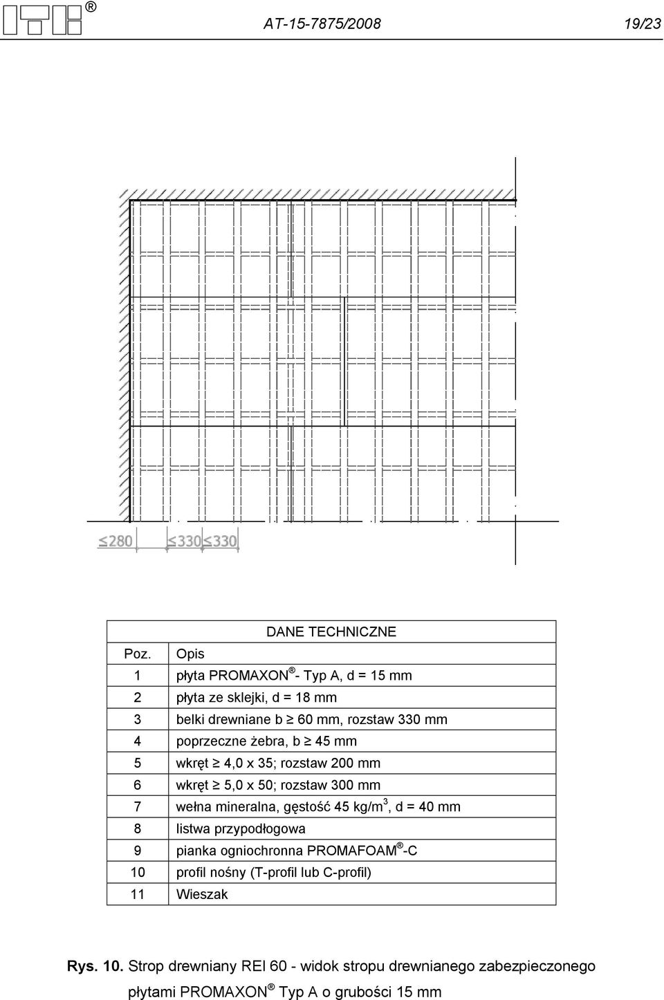 żebra, b 45 mm 5 wkręt 4,0 x 35; rozstaw 200 mm 6 wkręt 5,0 x 50; rozstaw 300 mm 7 wełna mineralna, gęstość 45 kg/m 3, d = 40 mm 8