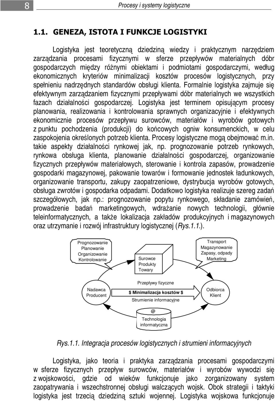 różnymi obiektami i podmiotami gospodarczymi, według ekonomicznych kryteriów minimalizacji kosztów procesów logistycznych, przy spełnieniu nadrzędnych standardów obsługi klienta.