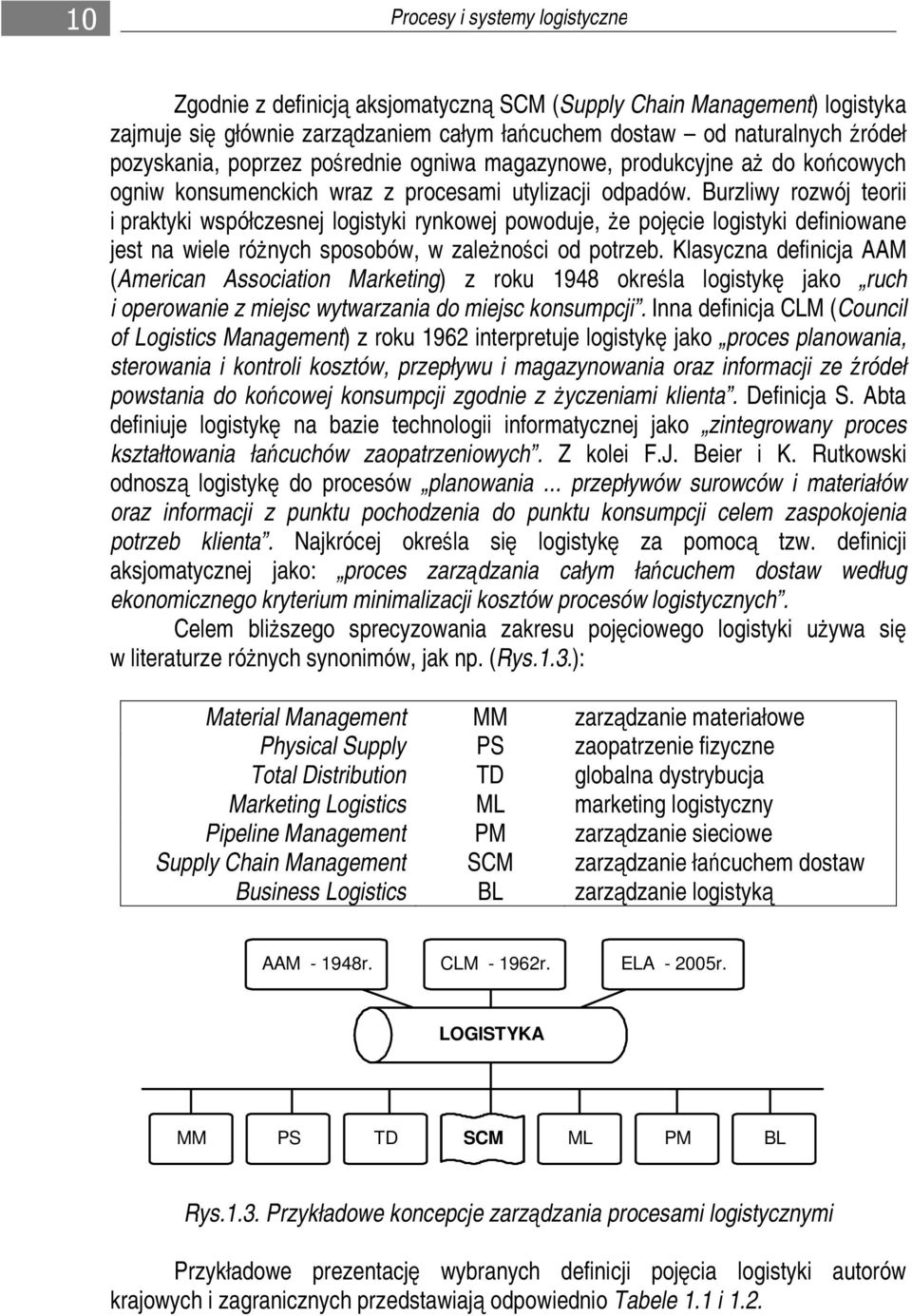 Burzliwy rozwój teorii i praktyki współczesnej logistyki rynkowej powoduje, że pojęcie logistyki definiowane jest na wiele różnych sposobów, w zależności od potrzeb.