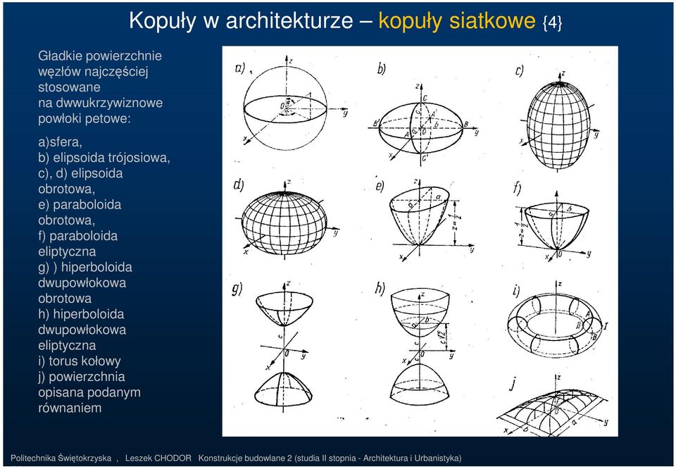 hiperboloida dwupowłokowa eliptyczna i) torus kołowy j) powierzchnia opisana podanym równaniem Kopuły w architekturze