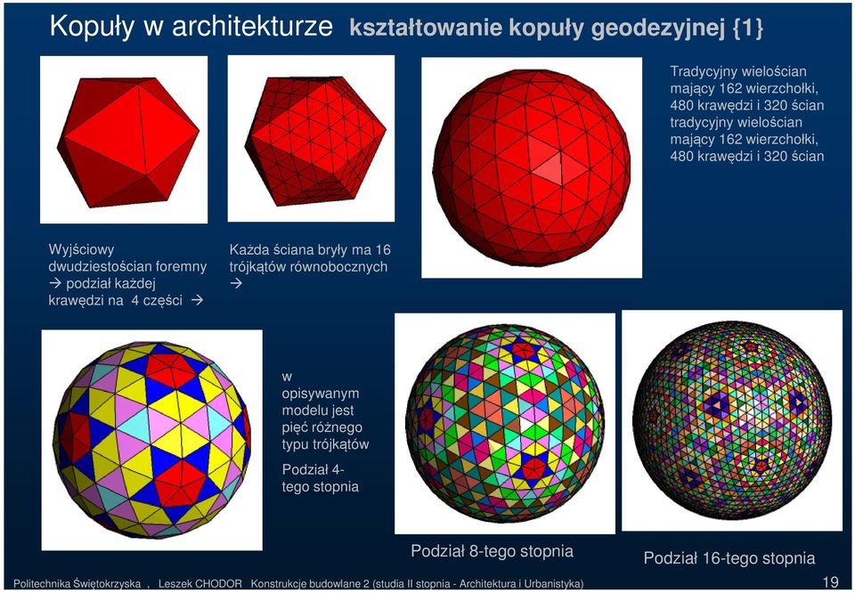 Każda ściana bryły ma 16 trójkątów równobocznych w opisywanym modelu jest pięć różnego typu trójkątów Podział 4- tego stopnia Podział 8-tego