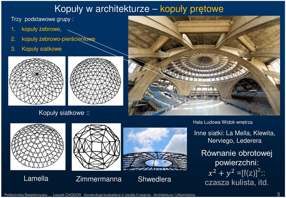 wnętrza Inne siatki: La Mella, Klewita, Nerviego, Lederera Lamella Zimmermanna Shwedlera