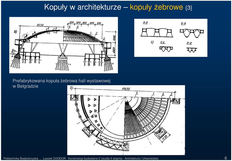 Belgradzie Politechnika Świętokrzyska, Leszek CHODOR