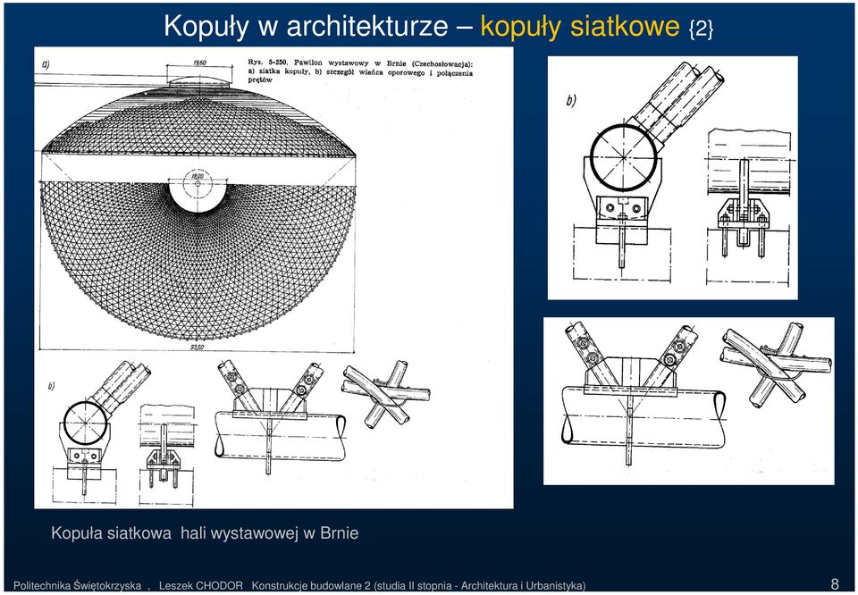 Świętokrzyska, Leszek CHODOR Konstrukcje