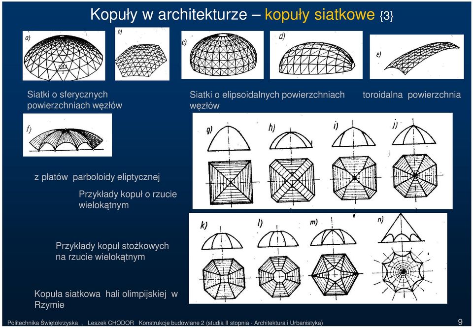 o rzucie wielokątnym Przykłady kopuł stożkowych na rzucie wielokątnym Kopuła siatkowa hali olimpijskiej w
