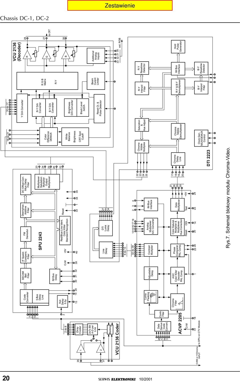 17 35 1 2do8 Gray Coder 4 do 10 3 Aux Delay 5.5µ 13 Code Converter 5.Bus Delay Line 14 20 30 SECAM Bell Filter IM Bus Delay 31 32 39 IF Spektr. Compens. Filter Ci-M +5V 40 FM Demodul.
