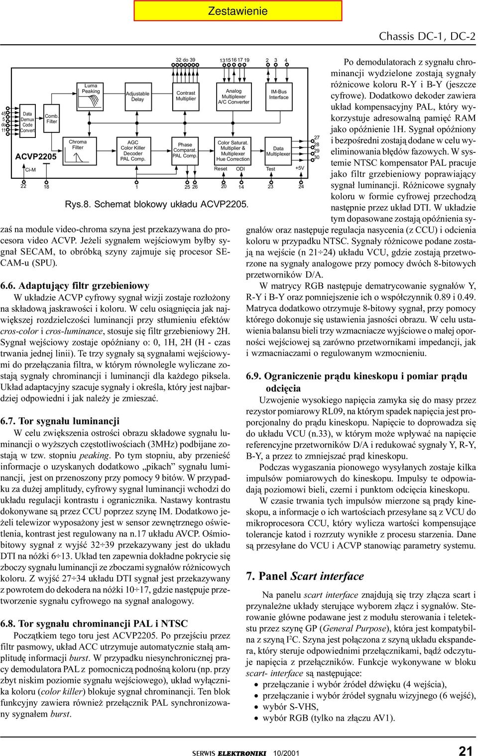 Je eli sygna³em wejœciowym by³by sygna³ SECAM, to obróbk¹ szyny zajmuje siê procesor SE- CAM-u (SU). 6.