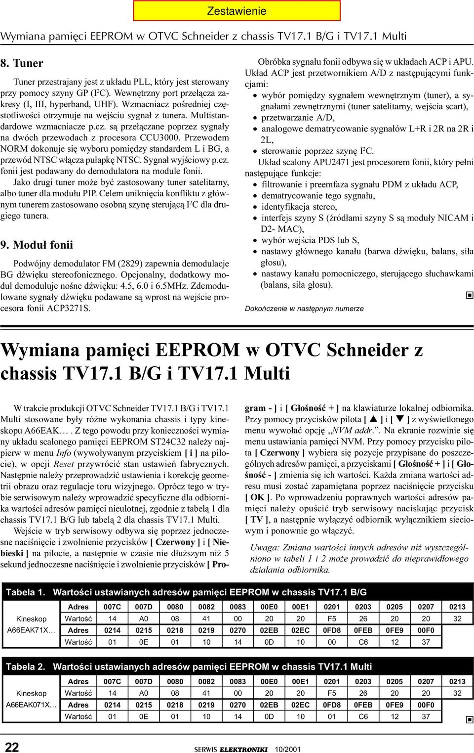 rzewodem NORM dokonuje siê wyboru pomiêdzy standardem L i BG, a przewód NTSC w³¹cza pu³apkê NTSC. Sygna³ wyjœciowy p.cz. fonii jest podawany do demodulatora na module fonii.