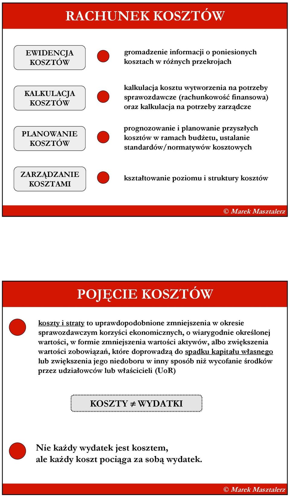 kształtowanie poziomu i struktury kosztów POJĘCIE KOSZTÓW koszty i straty to uprawdopodobnione zmniejszenia w okresie sprawozdawczym korzyści ekonomicznych, o wiarygodnie określonej wartości, w