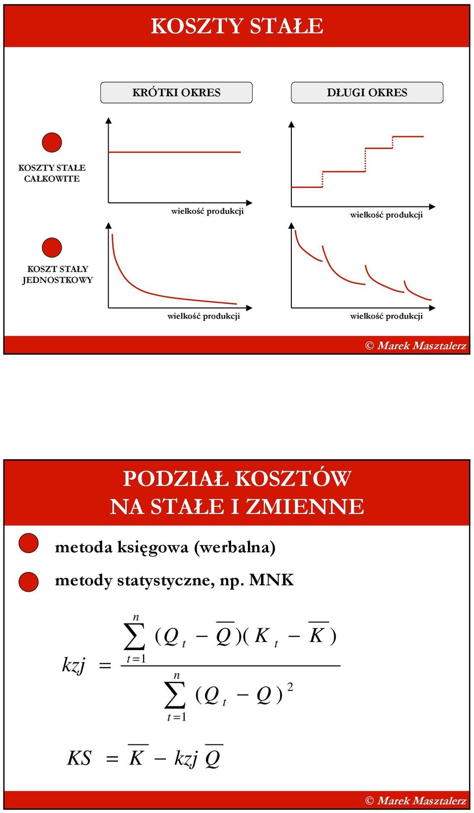 metoda księgowa (werbalna) metody statystyczne, np.