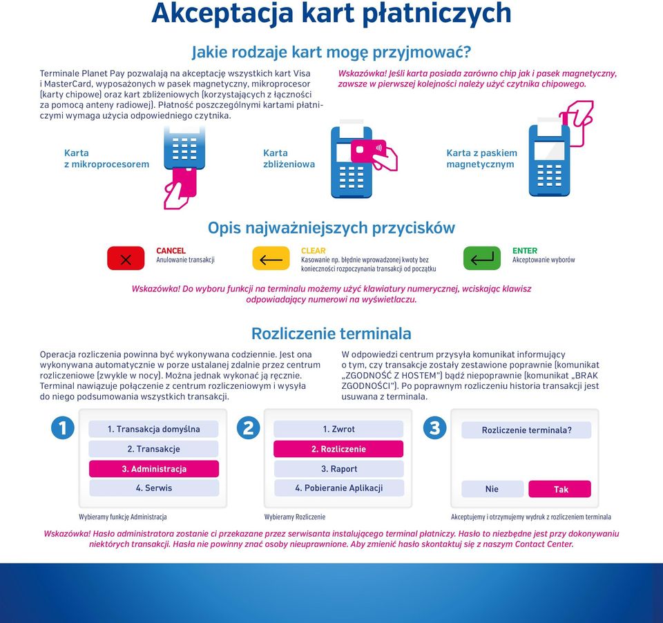 Jeśli karta posiada zarówno chip jak i pasek magnetyczny, zawsze w pierwszej kolejności należy użyć czytnika chipowego.