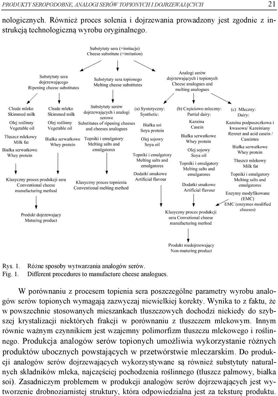 W porównaniu z procesem topienia sera poszczególne parametry wyrobu analogów serów topionych wymagają zazwyczaj niewielkiej korekty.