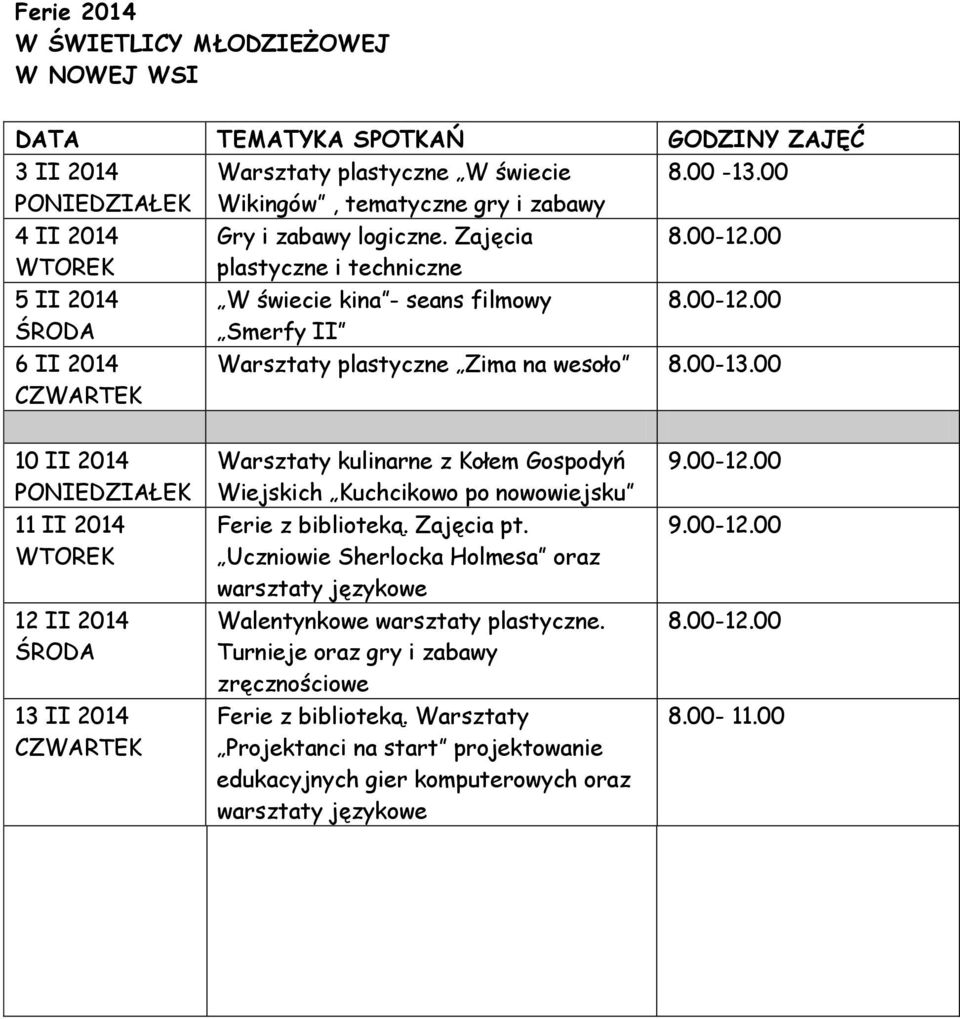 00 Warsztaty kulinarne z Kołem Gospodyń Wiejskich Kuchcikowo po nowowiejsku Ferie z biblioteką. Zajęcia pt.