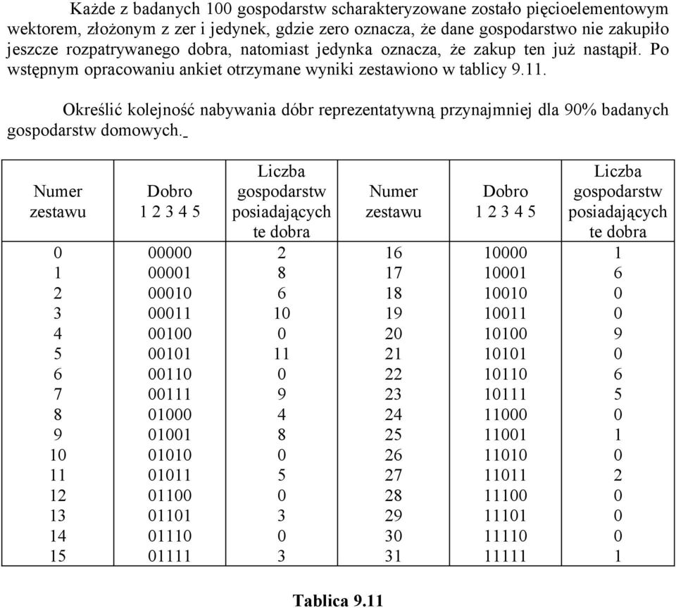 Po wstępnym opracowaniu ankiet otrzymane wyniki zestawiono w tablicy.