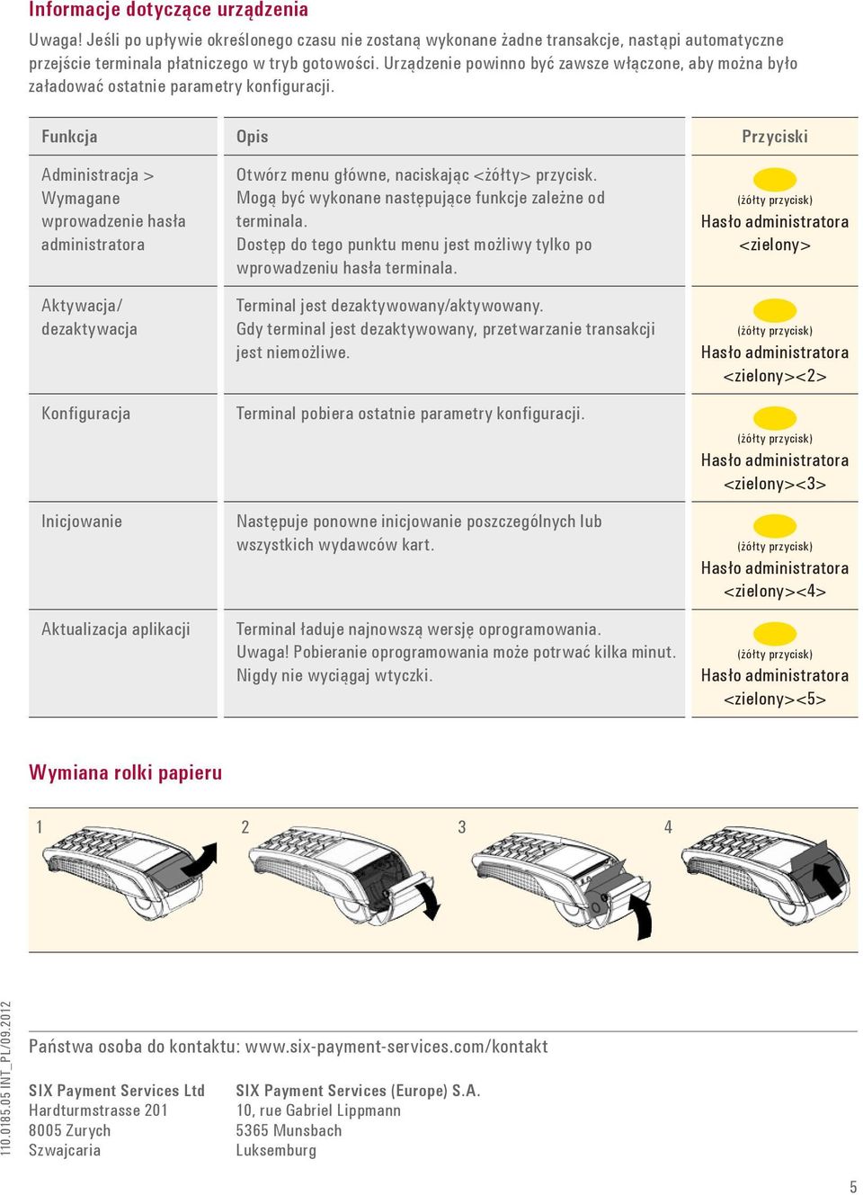 Funkcja Opis Przyciski Administracja > Wymagane wprowadzenie hasła administratora Aktywacja/ dezaktywacja Konfiguracja Inicjowanie Aktualizacja aplikacji Otwórz menu główne, naciskając <żółty>