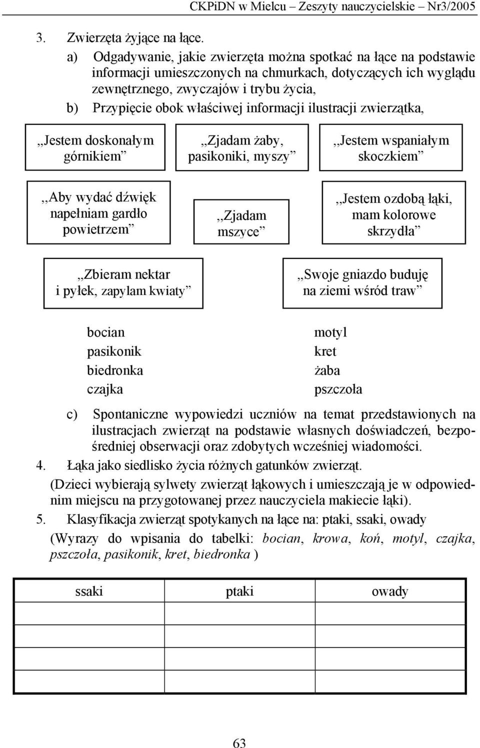 informacji ilustracji zwierzątka,,,jestem doskonałym górnikiem,,zjadam żaby, pasikoniki, myszy,,jestem wspaniałym skoczkiem,,aby wydać dźwięk napełniam gardło powietrzem,,zjadam mszyce,,jestem ozdobą