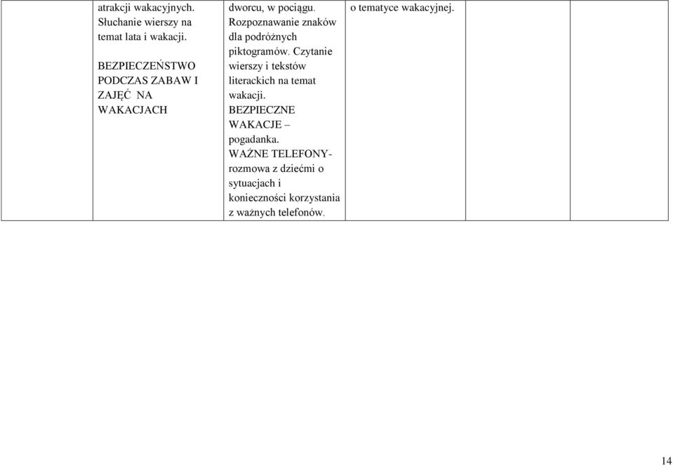 Rozpoznawanie znaków dla podróżnych piktogramów.
