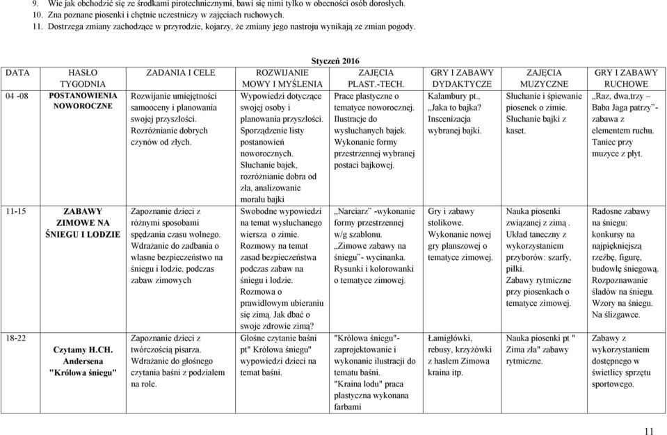 DATA HASŁO TYGODNIA 04-08 POSTANOWIENIA NOWOROCZNE 11-15 ZABAWY ZIMOWE NA ŚNIEGU I LODZIE 18-22 Czytamy H.CH.