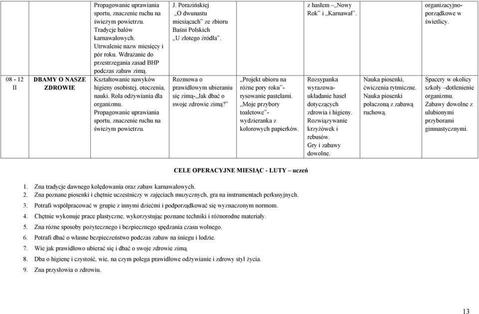 Propagowanie uprawiania sportu, znaczenie ruchu na świeżym powietrzu. J. Porazińskiej O dwunastu miesiącach ze zbioru Baśni Polskich U złotego źródła.