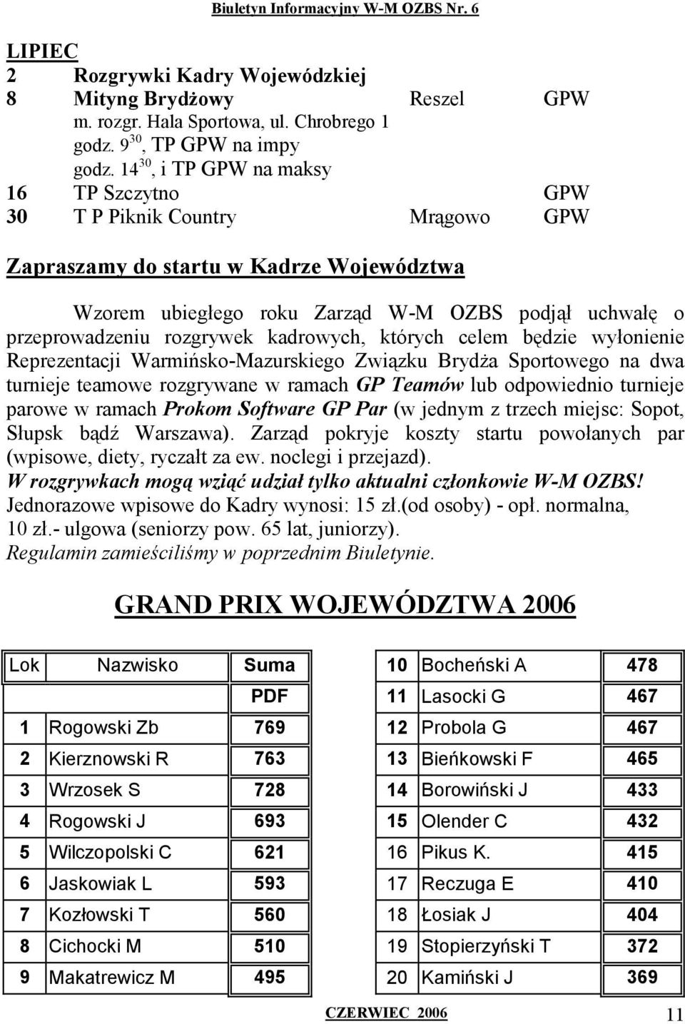 rozgrywek kadrowych, których celem będzie wyłonienie Reprezentacji Warmińsko-Mazurskiego Związku Brydża Sportowego na dwa turnieje teamowe rozgrywane w ramach GP Teamów lub odpowiednio turnieje