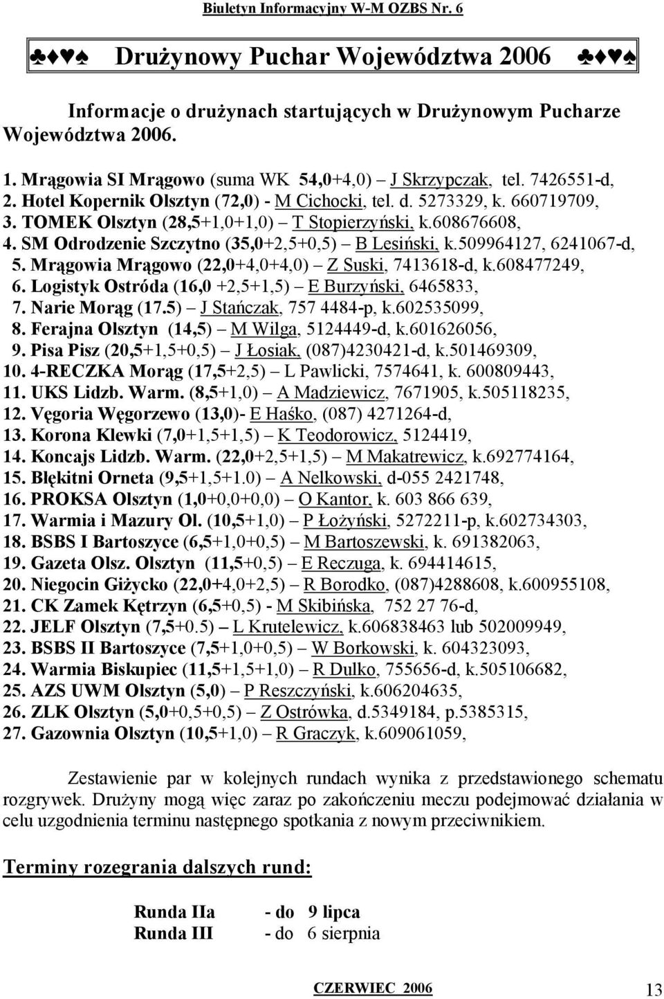 509964127, 6241067-d, 5. Mrągowia Mrągowo (22,0+4,0+4,0) Z Suski, 7413618-d, k.608477249, 6. Logistyk Ostróda (16,0 +2,5+1,5) E Burzyński, 6465833, 7. Narie Morąg (17.5) J Stańczak, 757 4484-p, k.