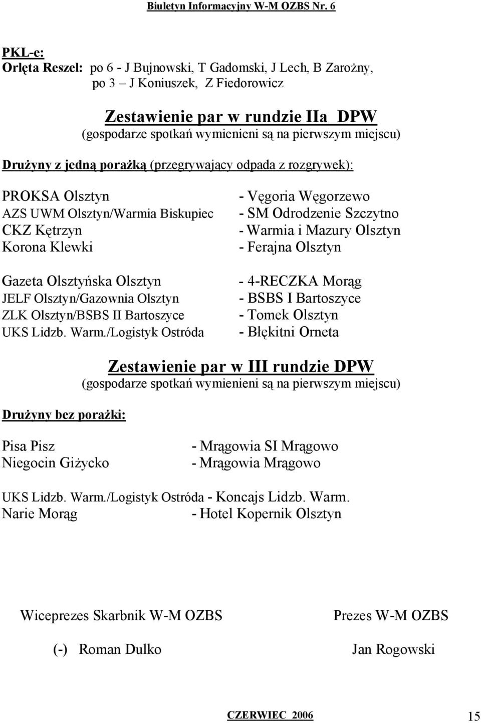 Klewki - Ferajna Olsztyn Gazeta Olsztyńska Olsztyn - 4-RECZKA Morąg JELF Olsztyn/Gazownia Olsztyn - BSBS I Bartoszyce ZLK Olsztyn/BSBS II Bartoszyce - Tomek Olsztyn UKS Lidzb. Warm.
