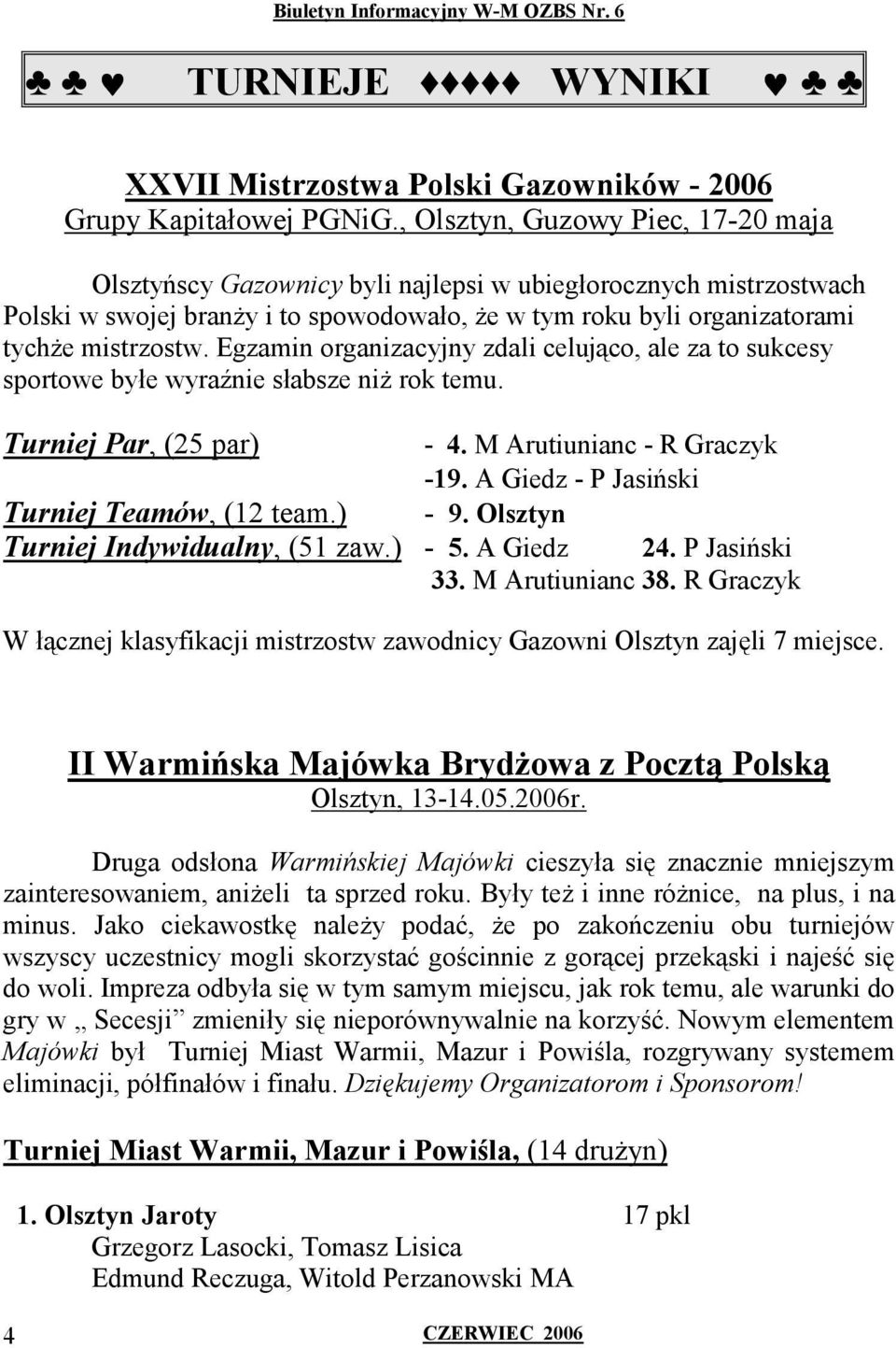 Egzamin organizacyjny zdali celująco, ale za to sukcesy sportowe byłe wyraźnie słabsze niż rok temu. Turniej Par, (25 par) - 4. M Arutiunianc - R Graczyk -19.