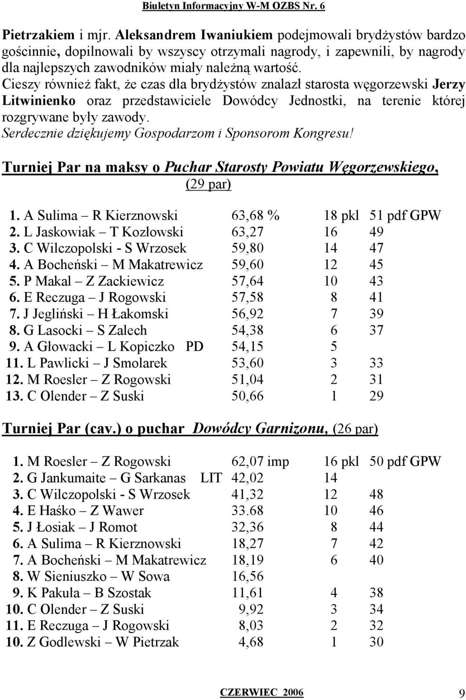 Serdecznie dziękujemy Gospodarzom i Sponsorom Kongresu! Turniej Par na maksy o Puchar Starosty Powiatu Węgorzewskiego, (29 par) 1. A Sulima R Kierznowski 63,68 % 18 pkl 51 pdf GPW 2.