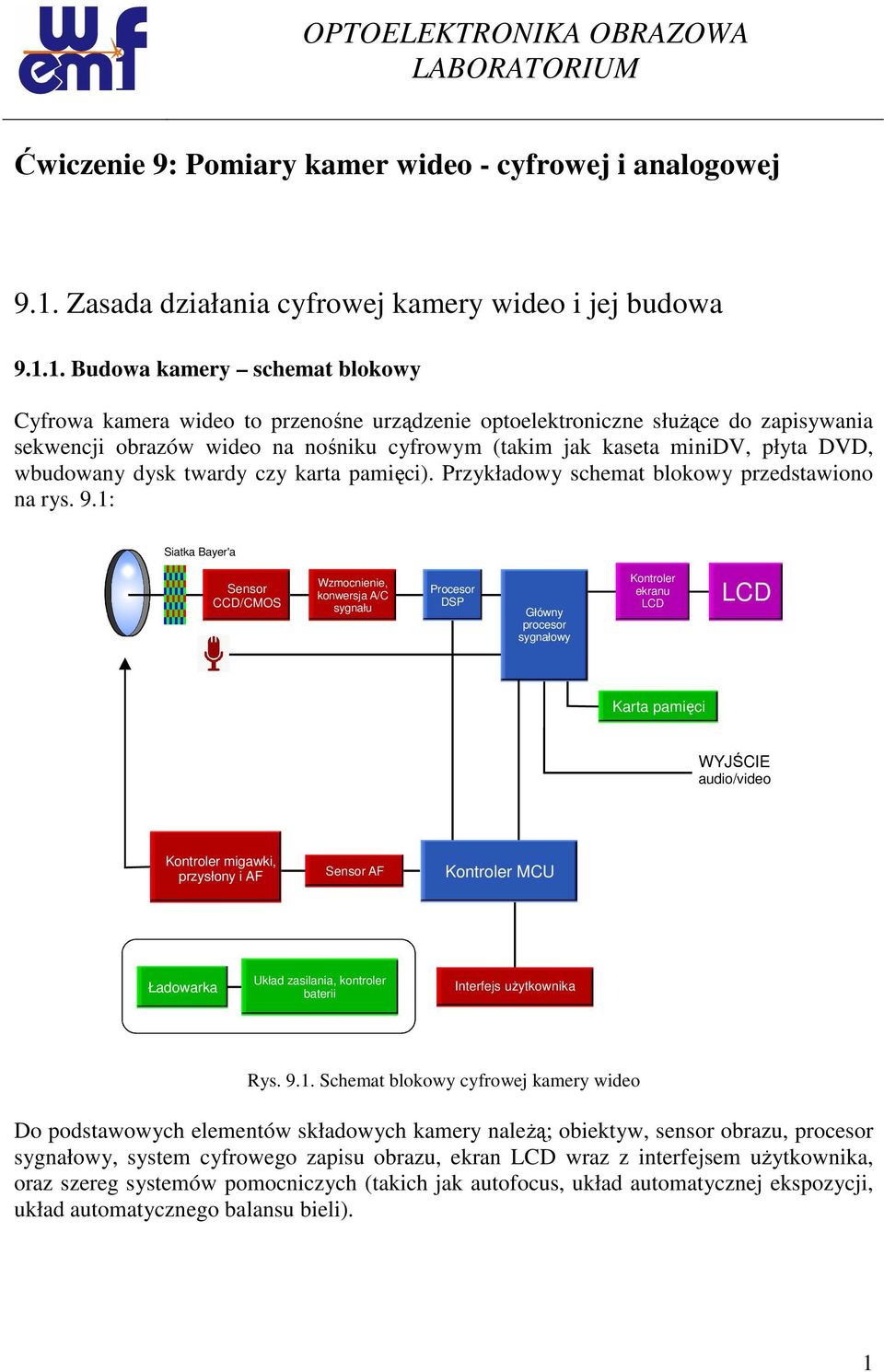 1. Budowa kamery schemat blokowy Cyfrowa kamera wideo to przenośne urządzenie optoelektroniczne służące do zapisywania sekwencji obrazów wideo na nośniku cyfrowym (takim jak kaseta minidv, płyta DVD,