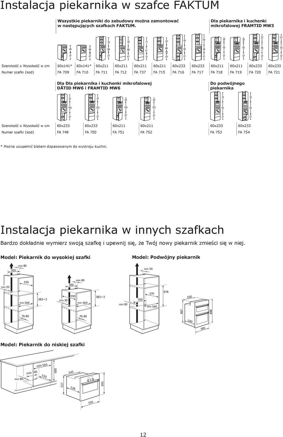 60x211 60x233 60x233 Numer szafki (kod) FA 709 FA 710 FA 711 FA 712 FA 737 FA 715 FA 716 FA 717 FA 718 FA 719 FA 720 FA 721 Dla Dla piekarnika i kuchenki mikrofalowej DÅTID MW6 i FRAMTID MW6 Do