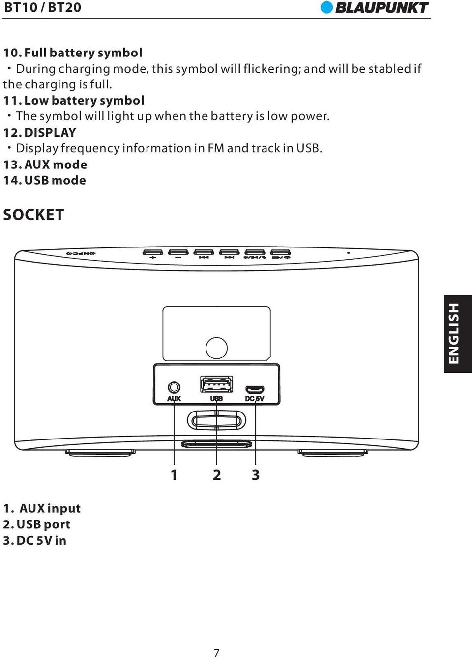 Low battery symbol The symbol will light up when the battery is low power. 12.