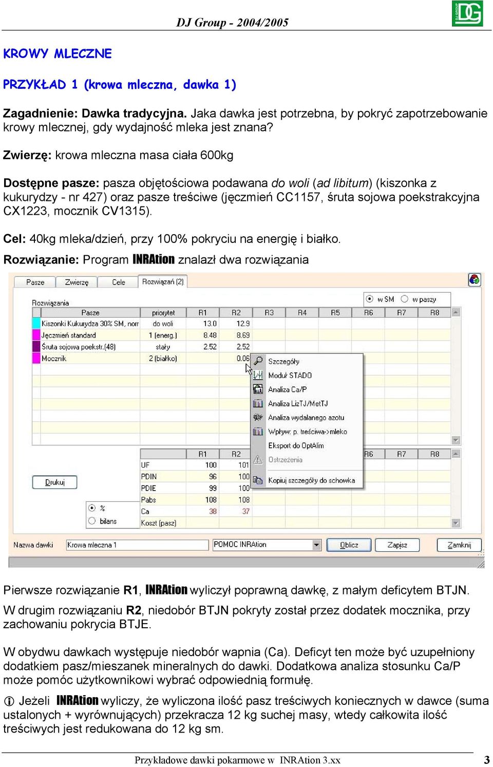 poekstrakcyjna CX1223, mocznik CV1315). Cel: 40kg mleka/dzień, przy 100% pokryciu na energię i białko.