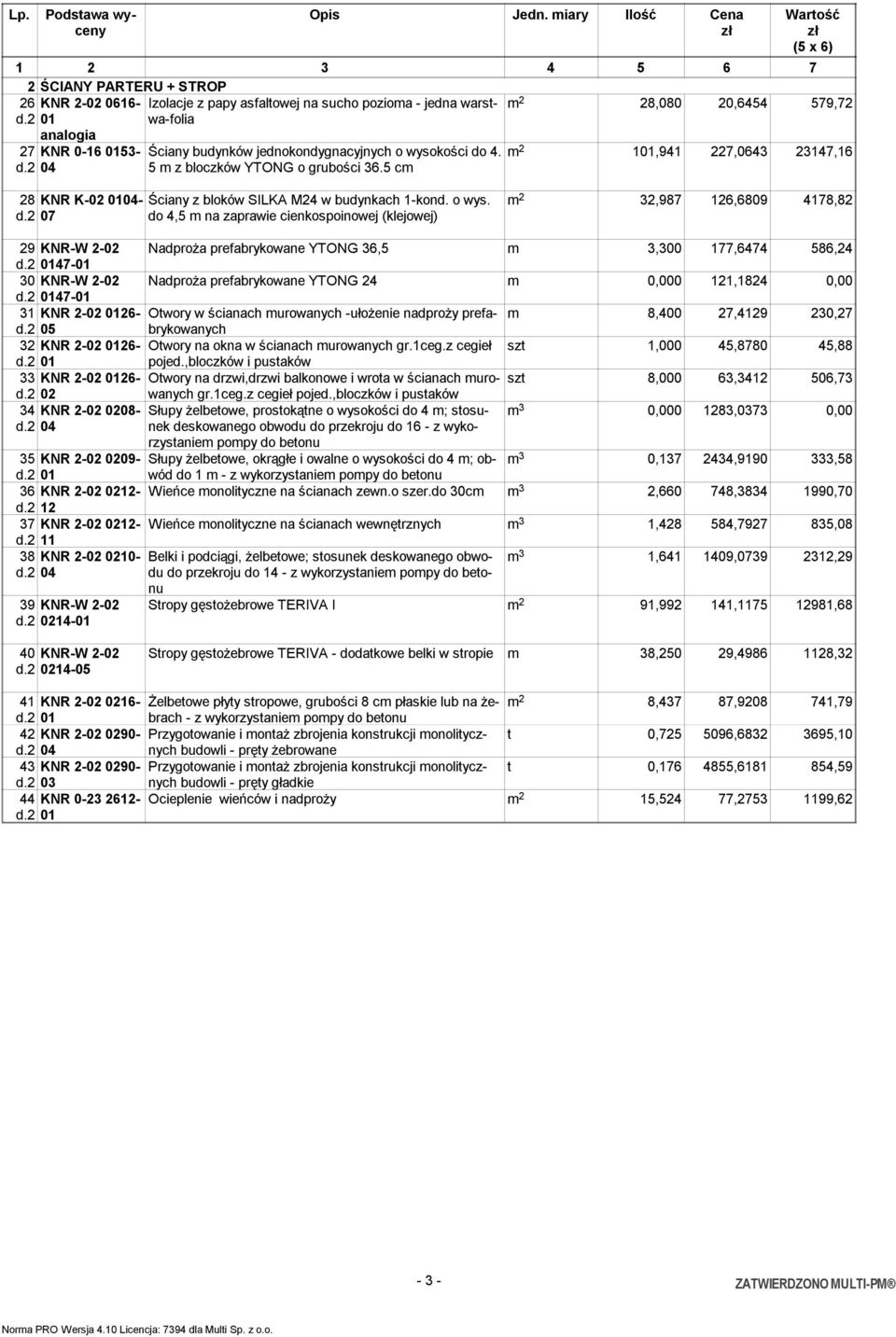 5 m z bloczków YTONG o grubości 36.5 cm m 2 101,941 227,0643 23147,16 28 KNR K-02 0104- Ściany z bloków SILKA M24 w budynkach 1-kond. o wys. d.