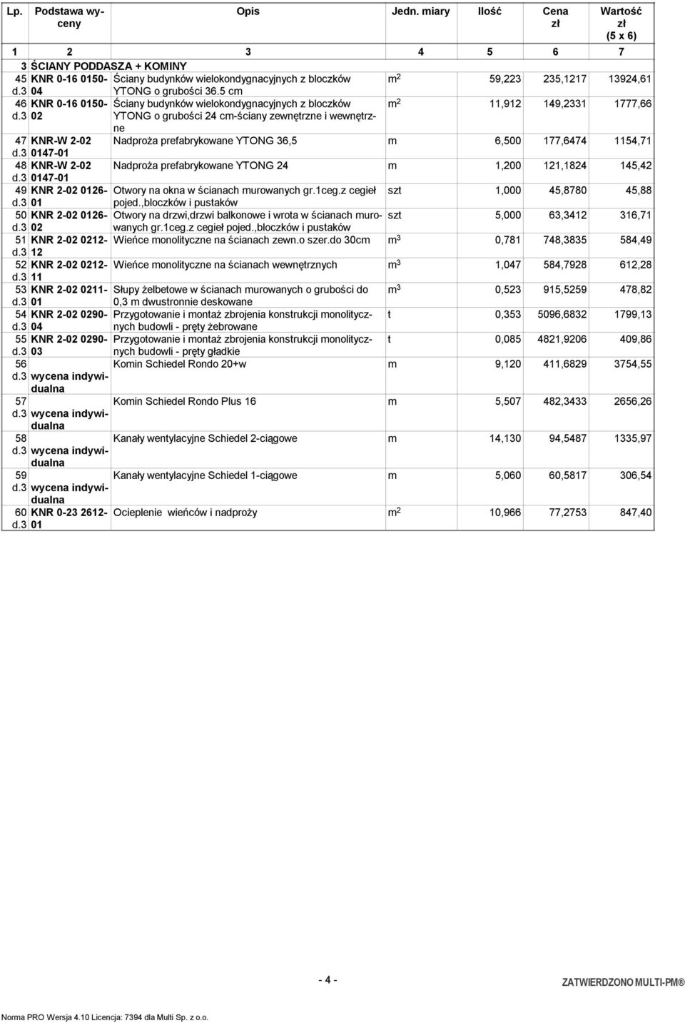 5 cm 46 KNR 0-16 0150- Ściany budynków wielokondygnacyjnych z bloczków m 2 11,912 149,2331 1777,66 d.